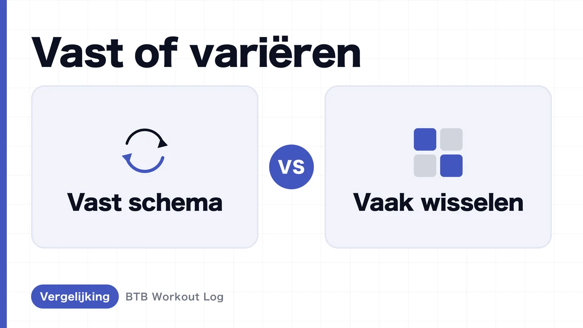 Vaste routine of regelmatig oefenen wisselen – wat werkt beter voor spierhypertrofie?