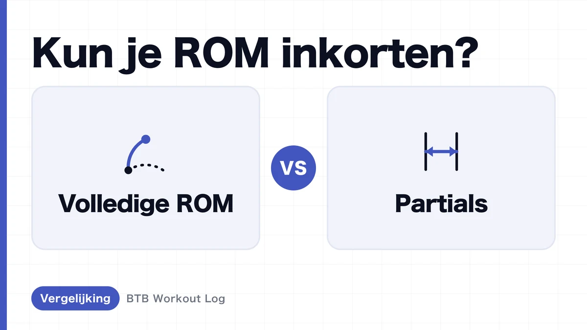 Volledig vs. gedeeltelijk bewegingsbereik: welke aanpak leidt tot betere spierhypertrofie?