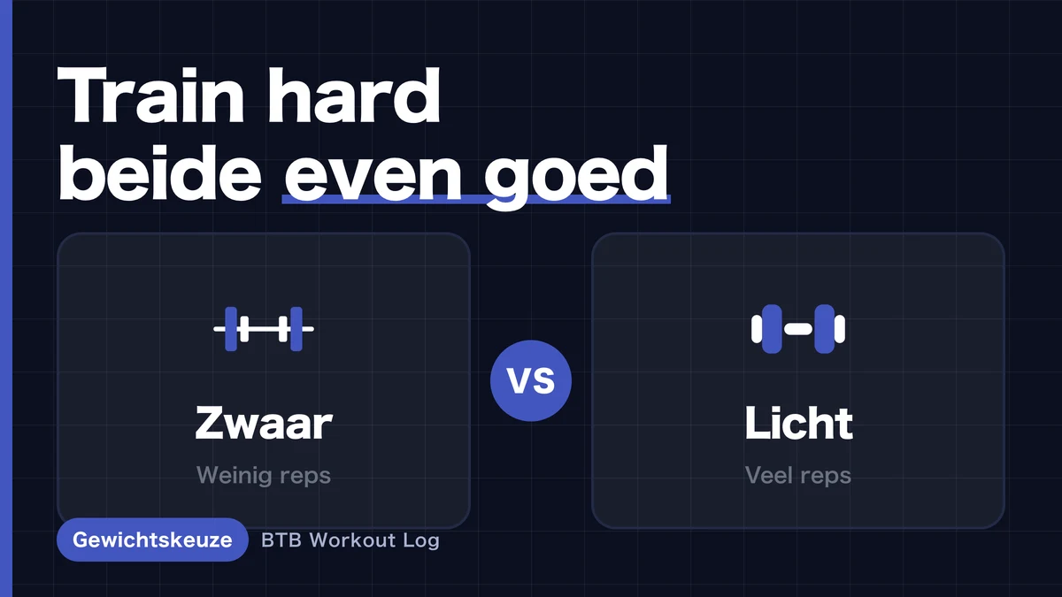 Zwaar vs. Licht Gewicht voor Spiergroei | Wat de Meta-Analyses Eigenlijk Zeggen