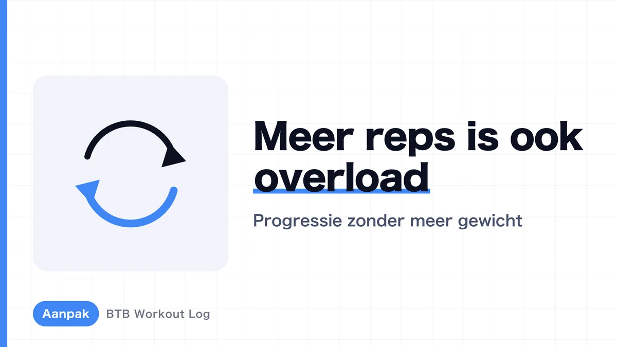 Waarom meer herhalingen tot groei leiden: Progressive overload zonder gewicht