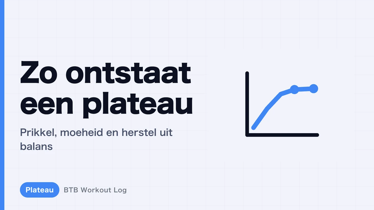 Hoe ontstaat een plateau? Het proces tot spierhypertrofie stagneert