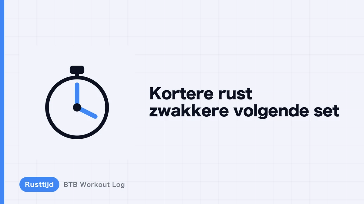 Korte rustperiodes: effect op vermoeidheid en spierhypertrofie
