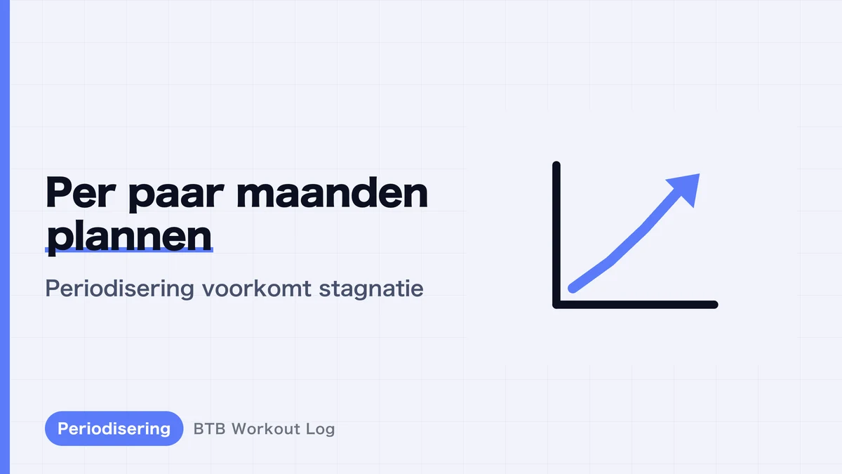 Hoe Bouw Je een Spiergroei Programma | 8–12 Week Periodisering met Uitgewerkt Voorbeeld