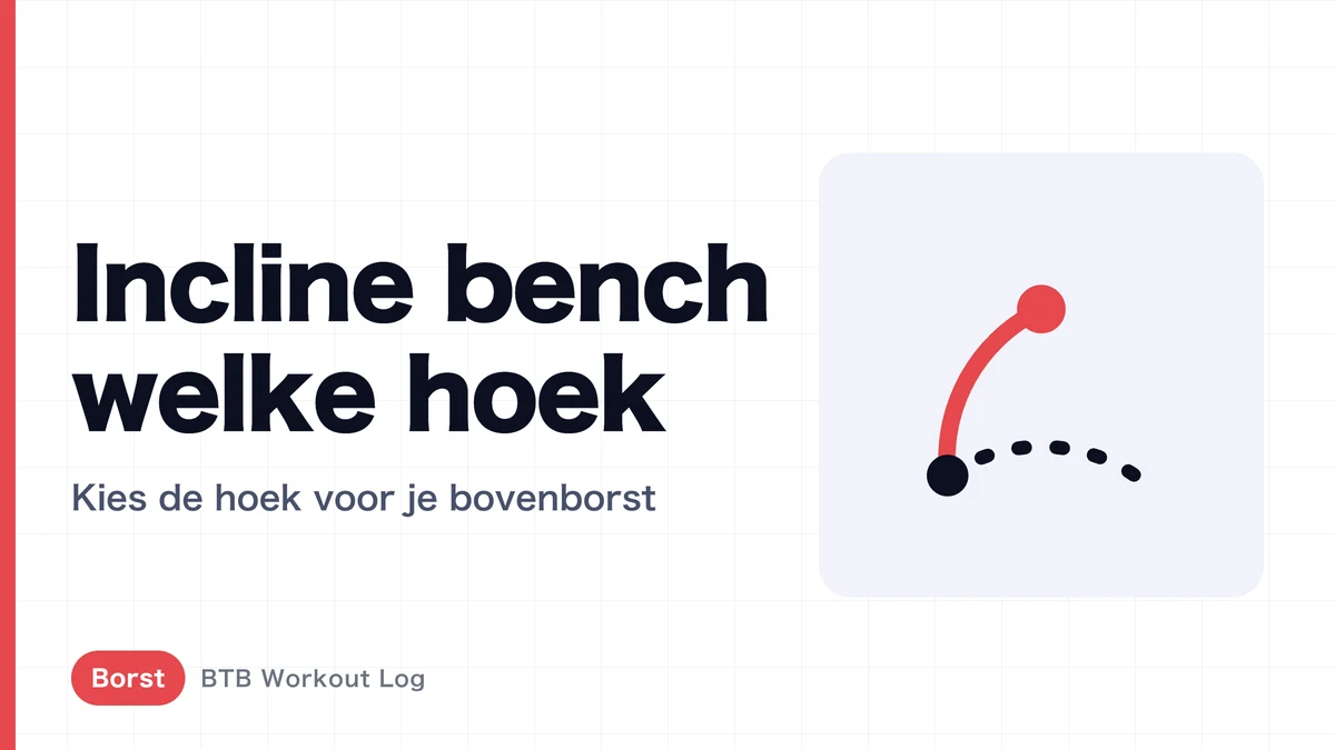 Incline bench-hoek voor de bovenborst | Hoeveel graden is het best?