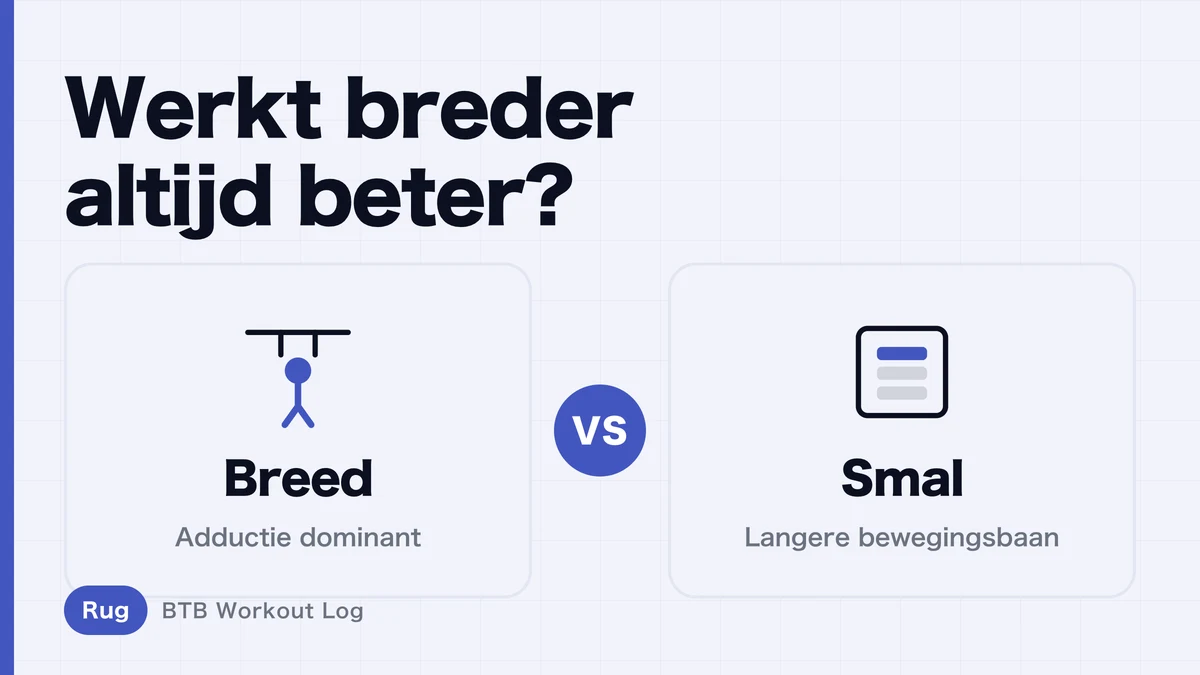 Lat pulldown: welke greepbreedte werkt het best? Breed, smal en neutraal vergeleken