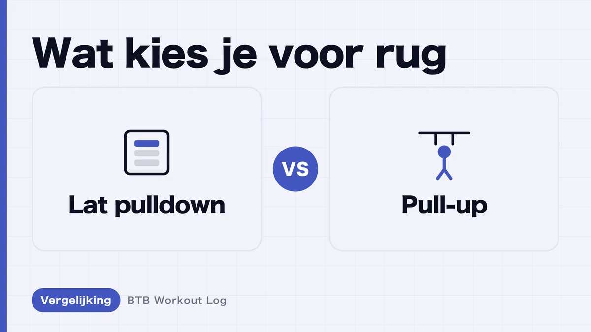 Lat pulldown vs trekking: welke oefening bouwt de brede rugspier het beste op?