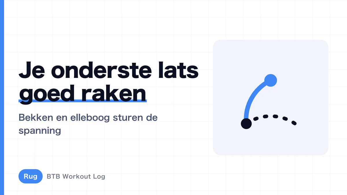 Onderste lats trainen | Techniek en oefeningen voor een brede rug tot aan je middel