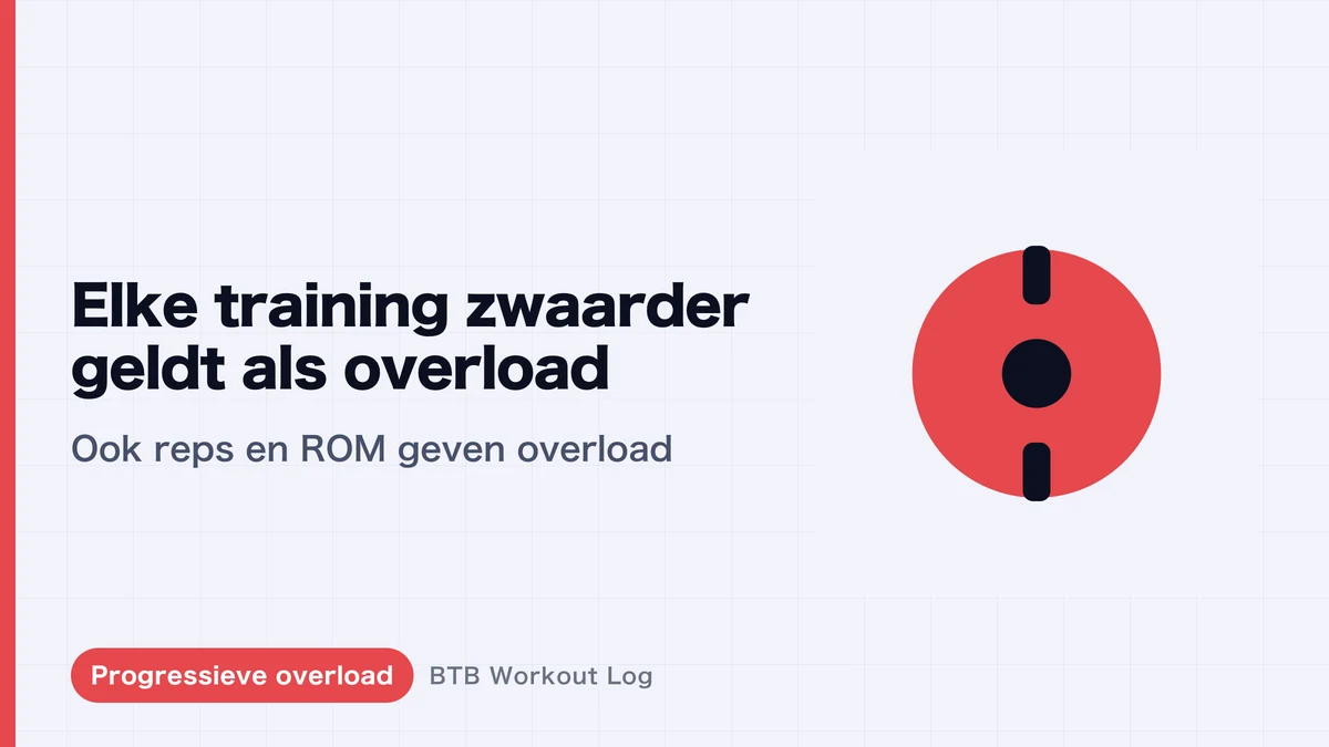Elke keer gewicht toevoegen is niet hetzelfde als progressive overload