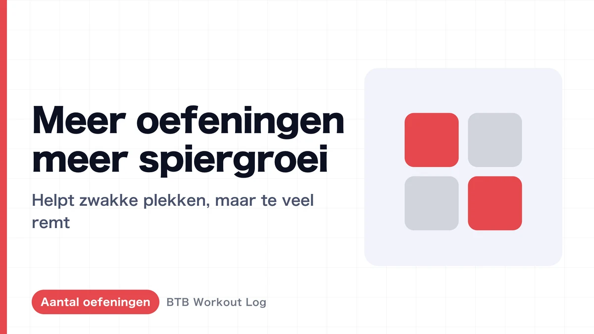 Meer oefeningen betekent niet automatisch meer spiergroei