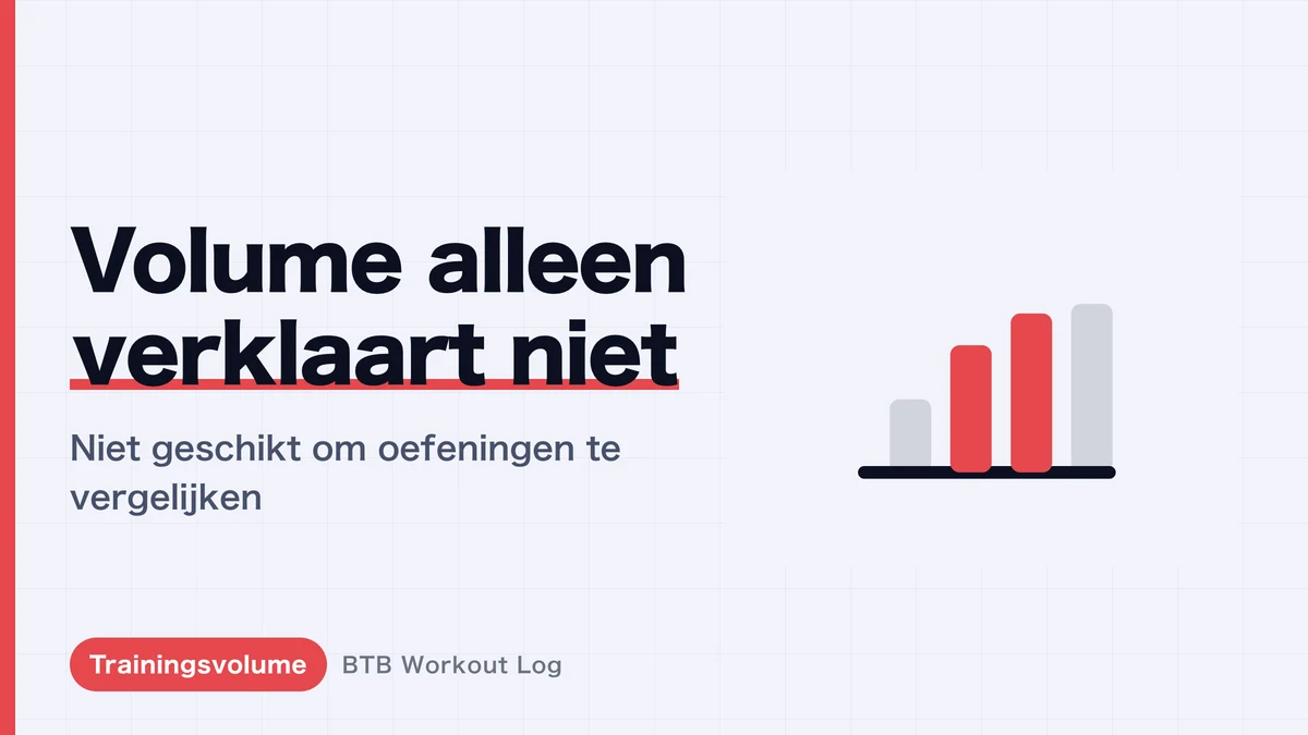 Trainingsvolume = gewicht × herhalingen × sets geeft niet alles voor spierhypertrofie