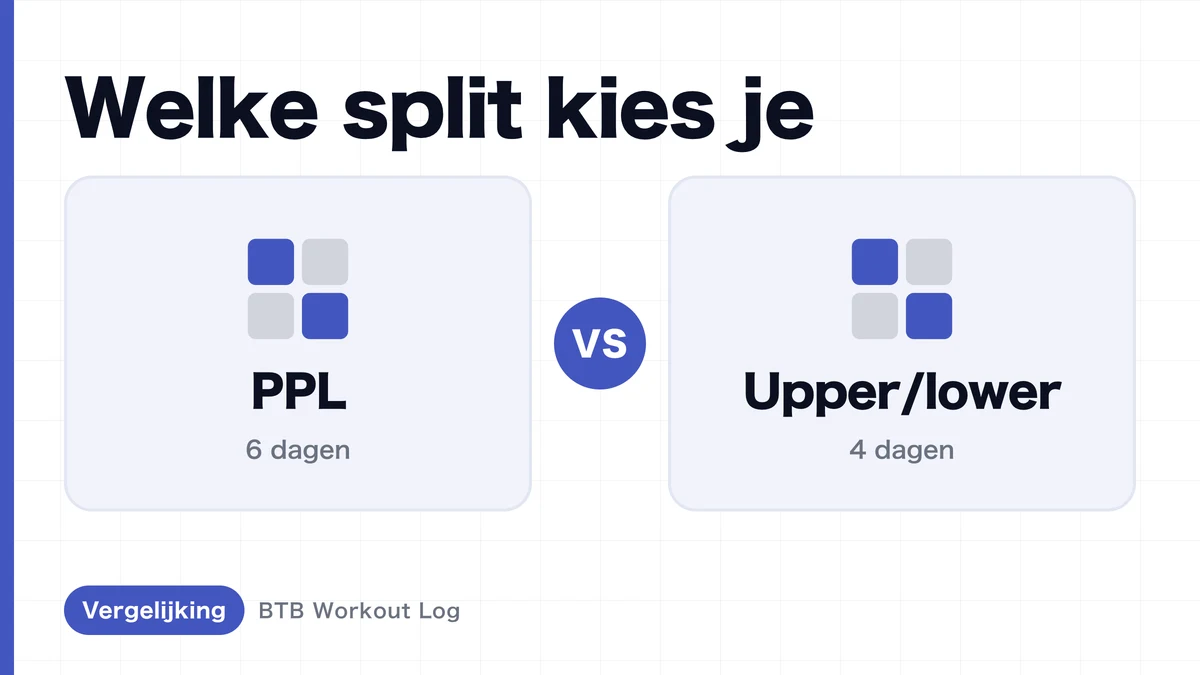 PPL vs upper/lower split: welke trainingssplit is beter voor spierhypertrofie?