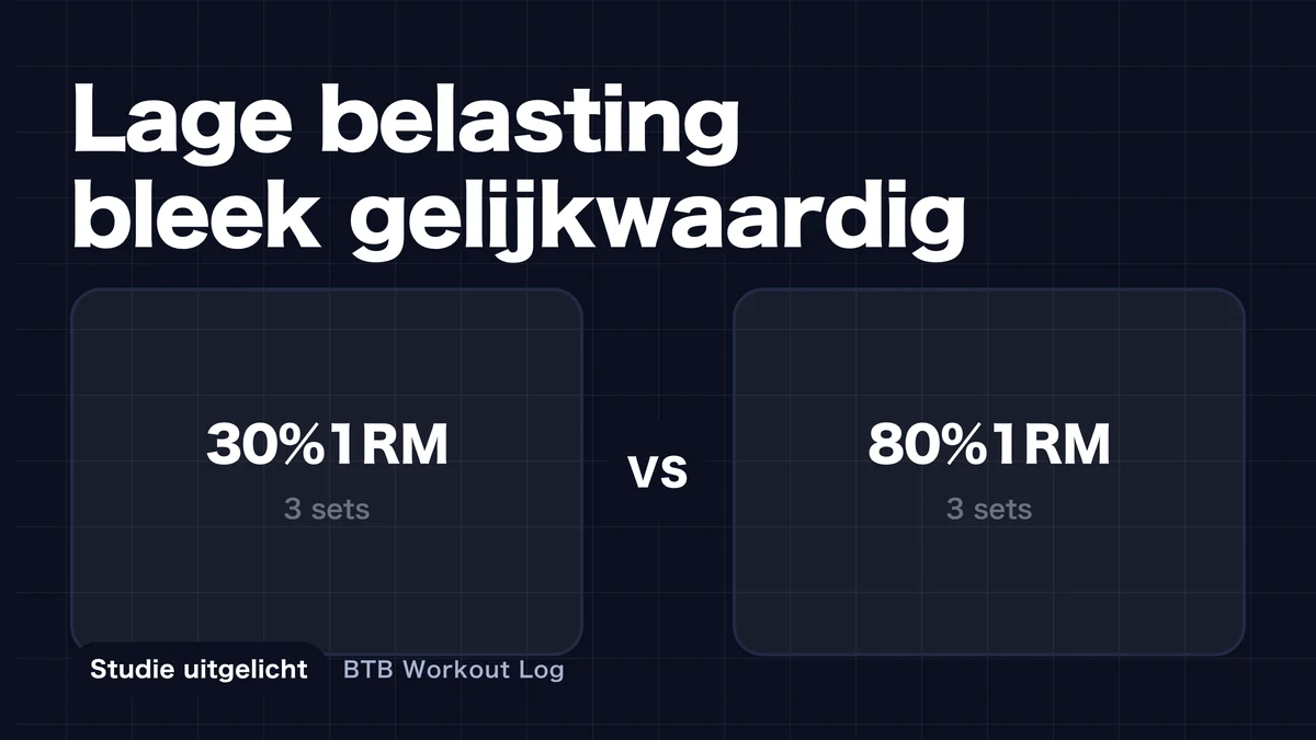 Een afbeelding die een vergelijking toont tussen lichte en zware platen die naar dezelfde spier leiden resultaten van hypertrofie