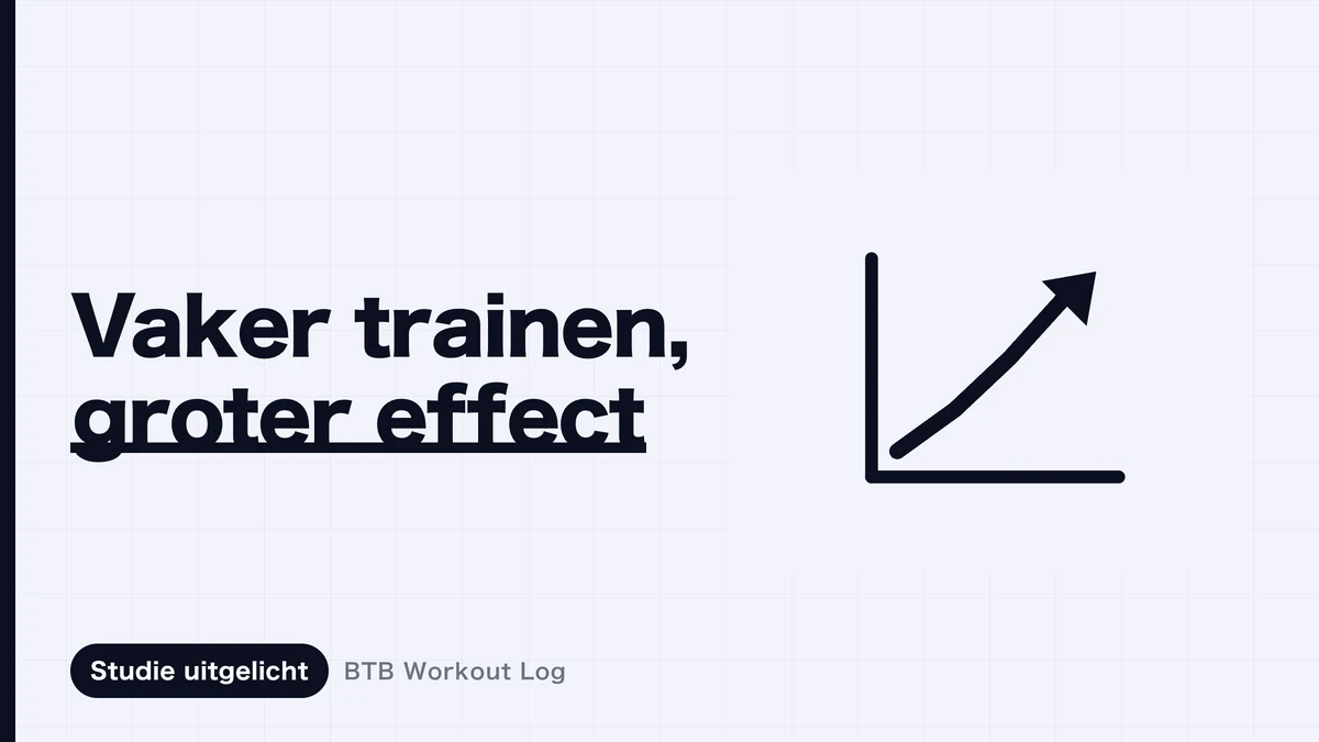 Vergelijking van trainingsfrequentie met hetzelfde totale aantal schijven één keer per week en twee keer per week