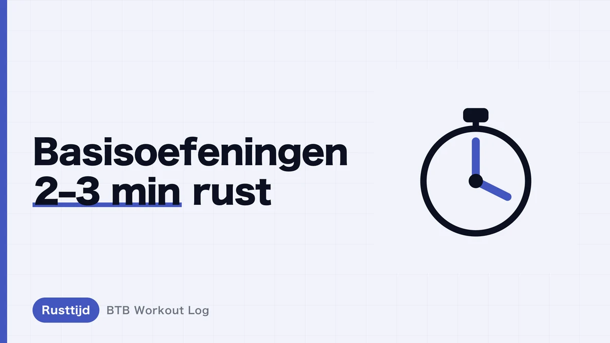Beste Rusttijd Tussen Sets om Spier op te Bouwen | Waarom 2–3 Minuten Korte Rust Verslaat
