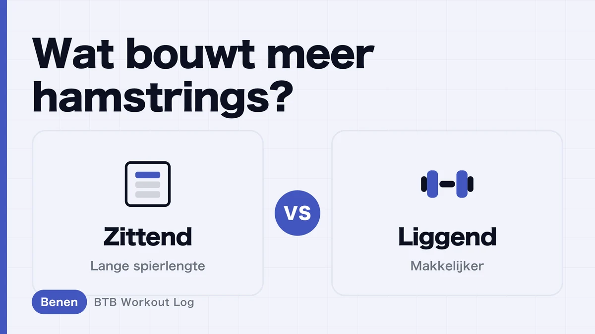 Seated leg curl vs lying leg curl | Welke bouwt grotere hamstrings?