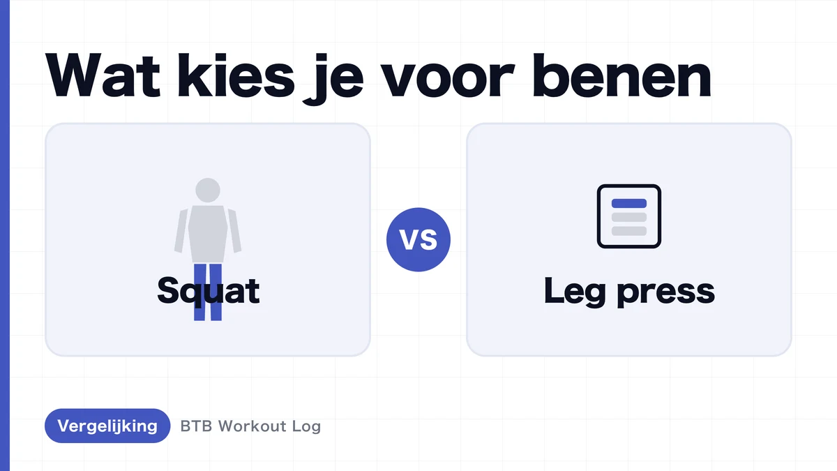 Squat vs legpress: welke oefening bouwt de vastus lateralis het beste op?