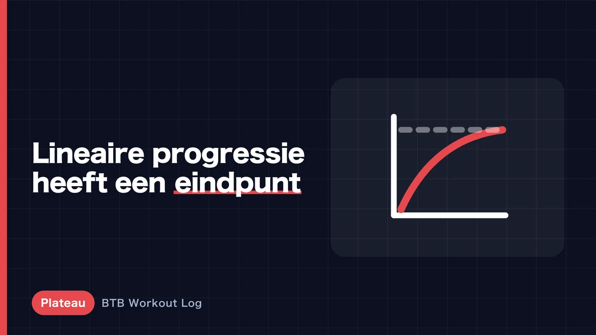 Krachtplateau: 5 Oorzaken en 5 Programmeringstrategieën om Erdoorheen Te Geraken