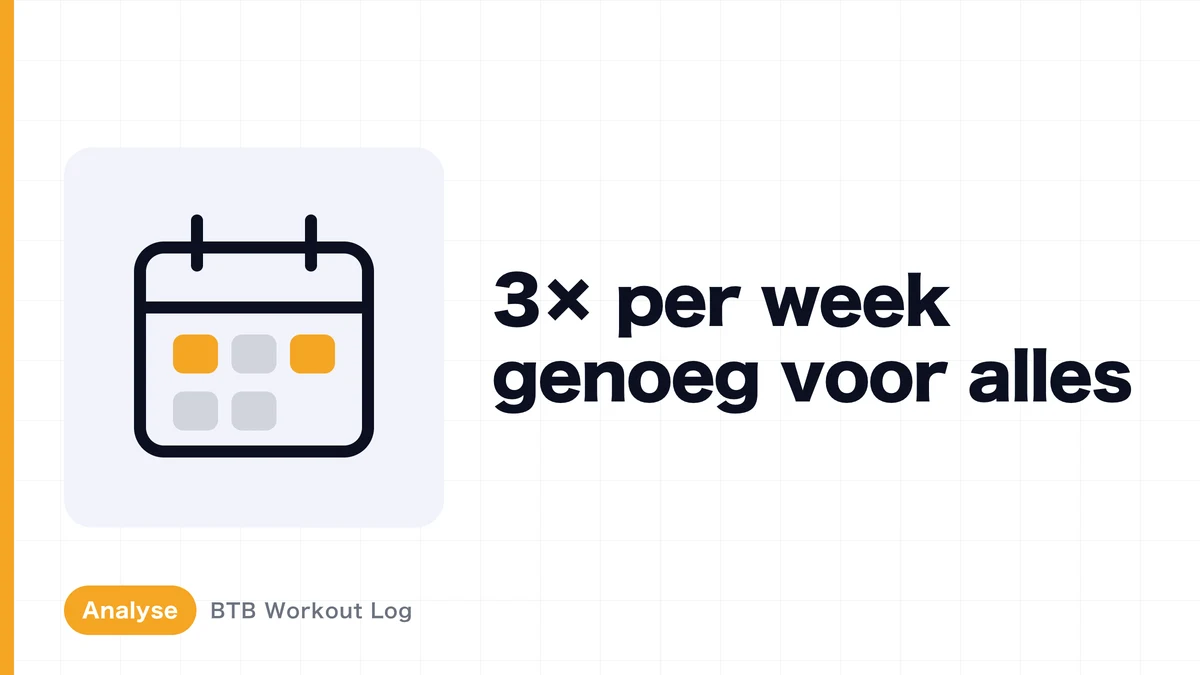 Fullbodytraining 3x per week: volledige spierhypertrofie bereiken?