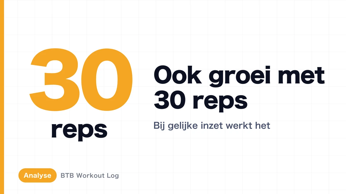 Spierhypertrofie met lichte gewichten waar je 30 herhalingen mee kunt doen? Ja, maar niet zomaar.