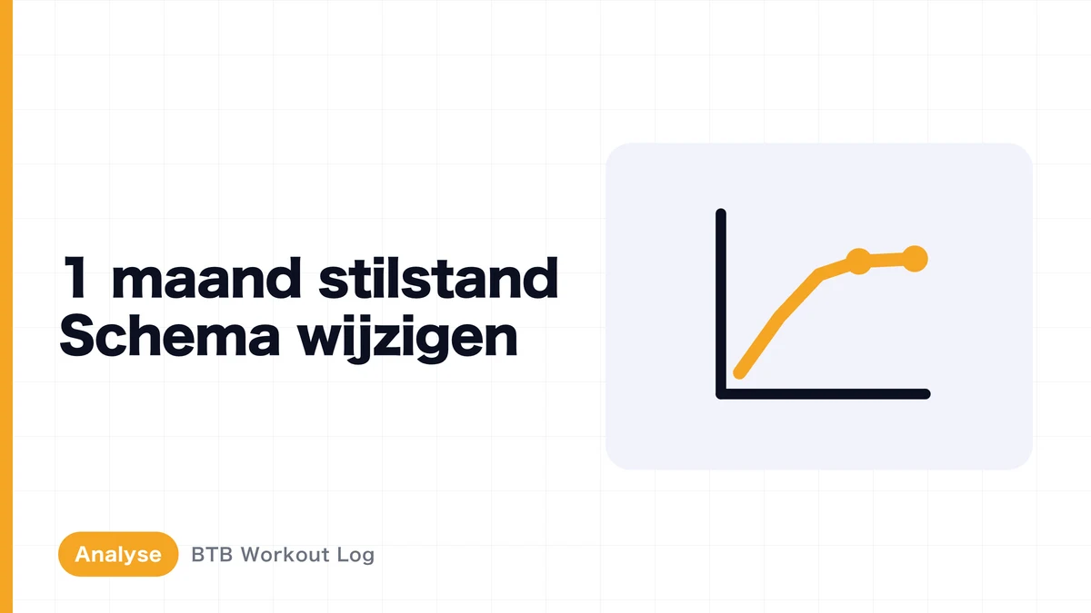 Gewicht stopt? Wanneer je trainingsprogramma aanpassen