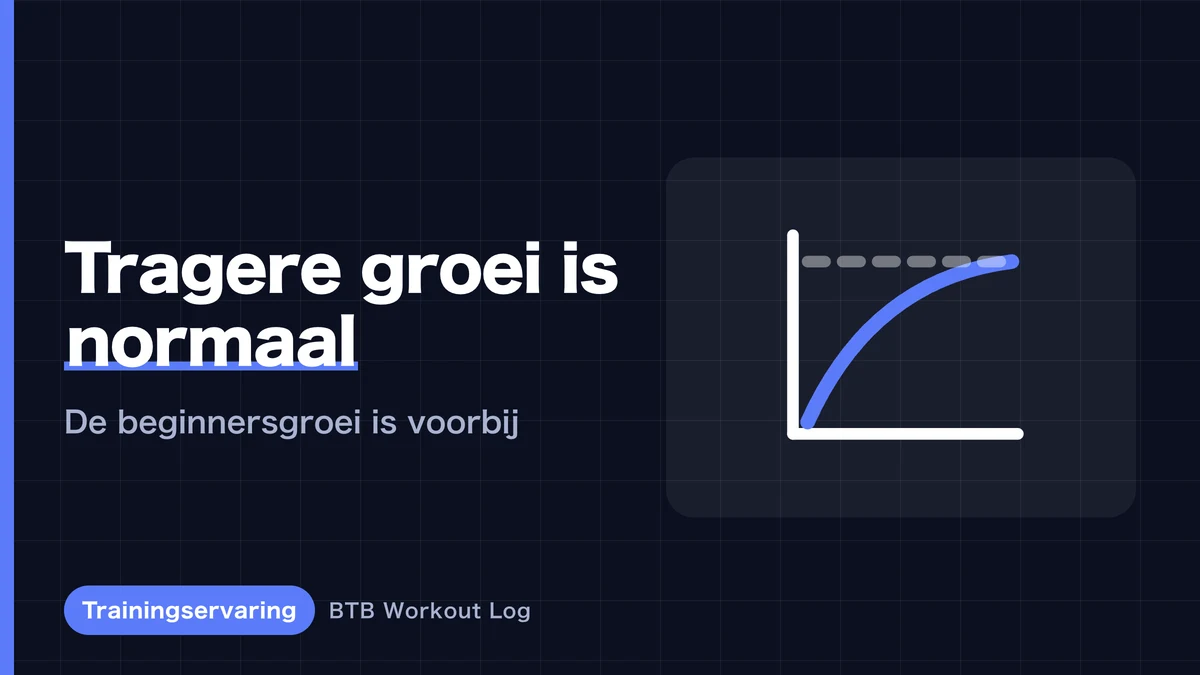 Waarom groeit spiermassa langzamer naarmate je langer traint?