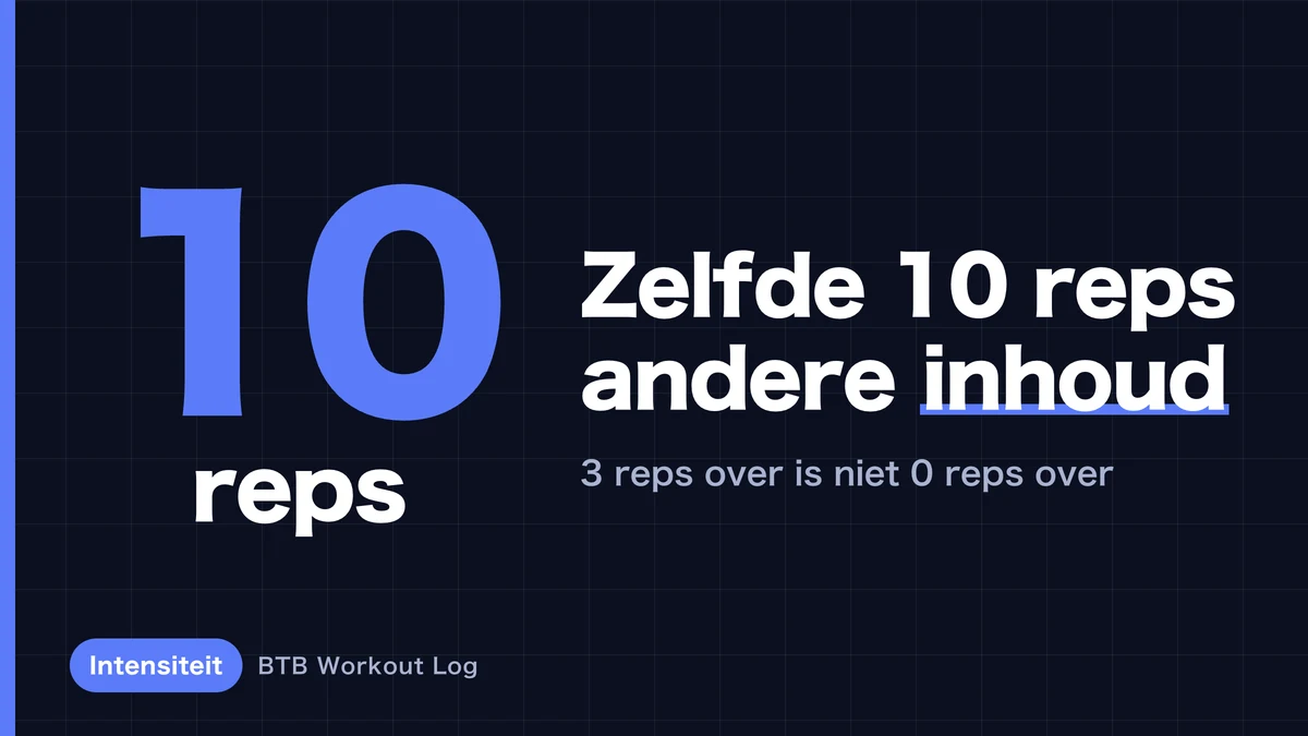 Dezelfde 10 herhalingen, verschillende spierhypertrofie-effecten: waarom?