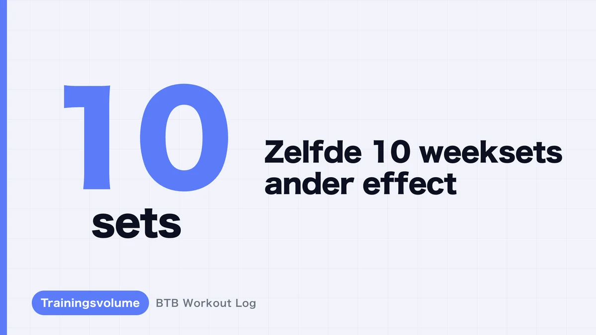 Waarom levert dezelfde 10 wekelijkse sets verschillende spierhypertrofie op?