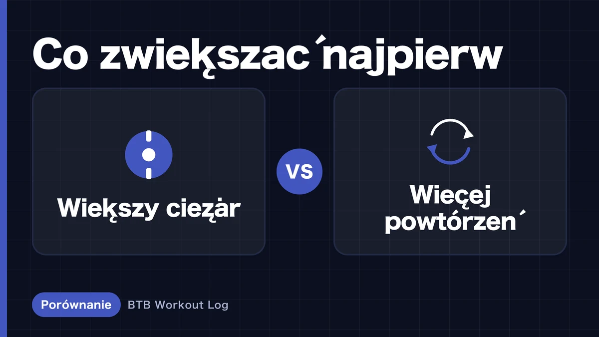 Większy ciężar czy więcej powtórzeń? Co zwiększać najpierw na masę