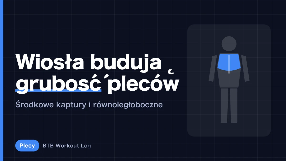 Trening na grubość pleców | 5 wioseł na środkowy czworoboczny i mięśnie równoległoboczne