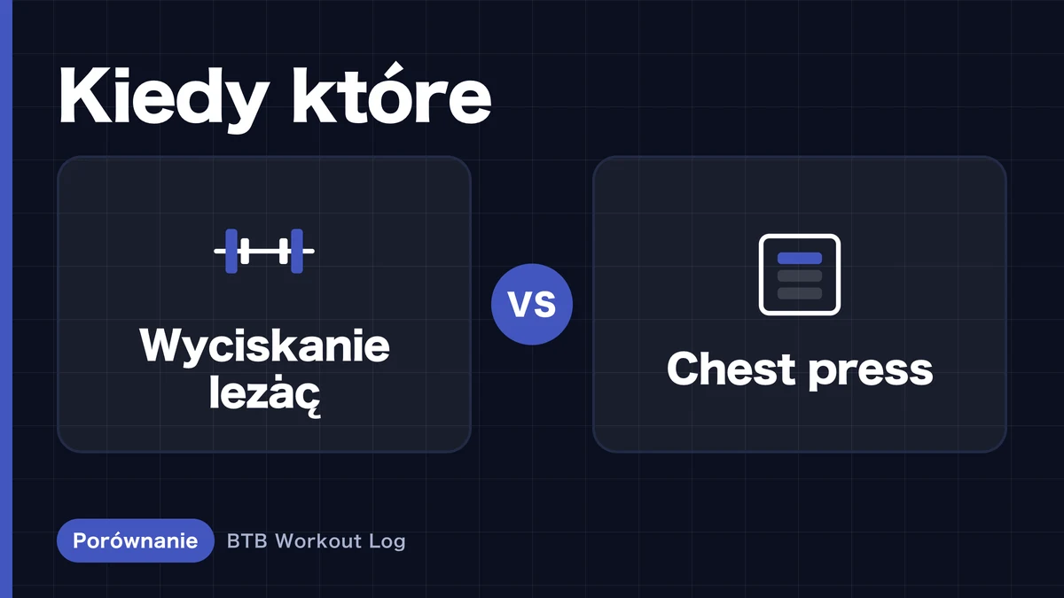 Wyciskanie na ławce a chest press – jak je łączyć na masę?