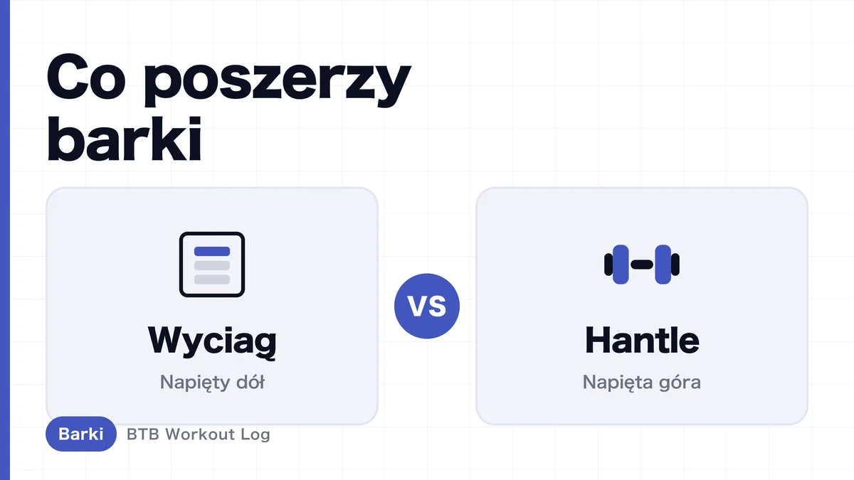 Unoszenie bokiem na wyciągu vs z hantlami | Co lepiej poszerza barki?