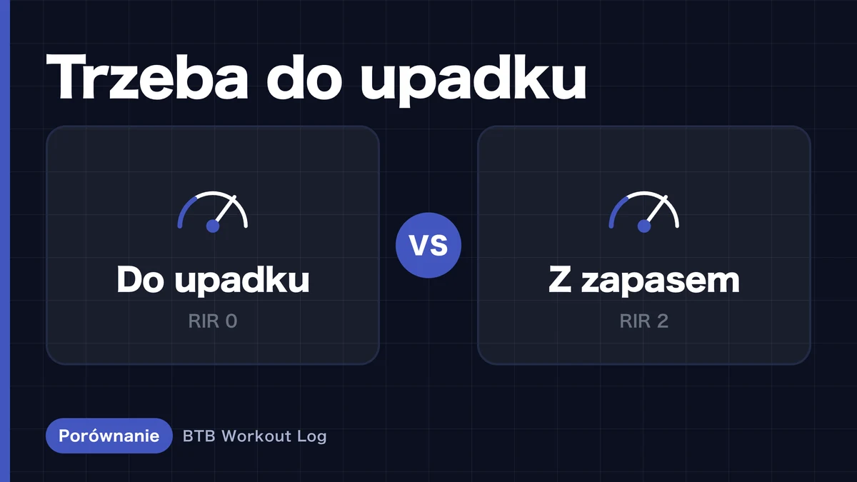 Trening do upadku czy RIR? Co lepiej buduje mięśnie