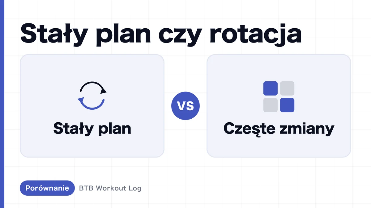 Stały program vs. częsta zmiana ćwiczeń – co lepsze dla hipertrofii?