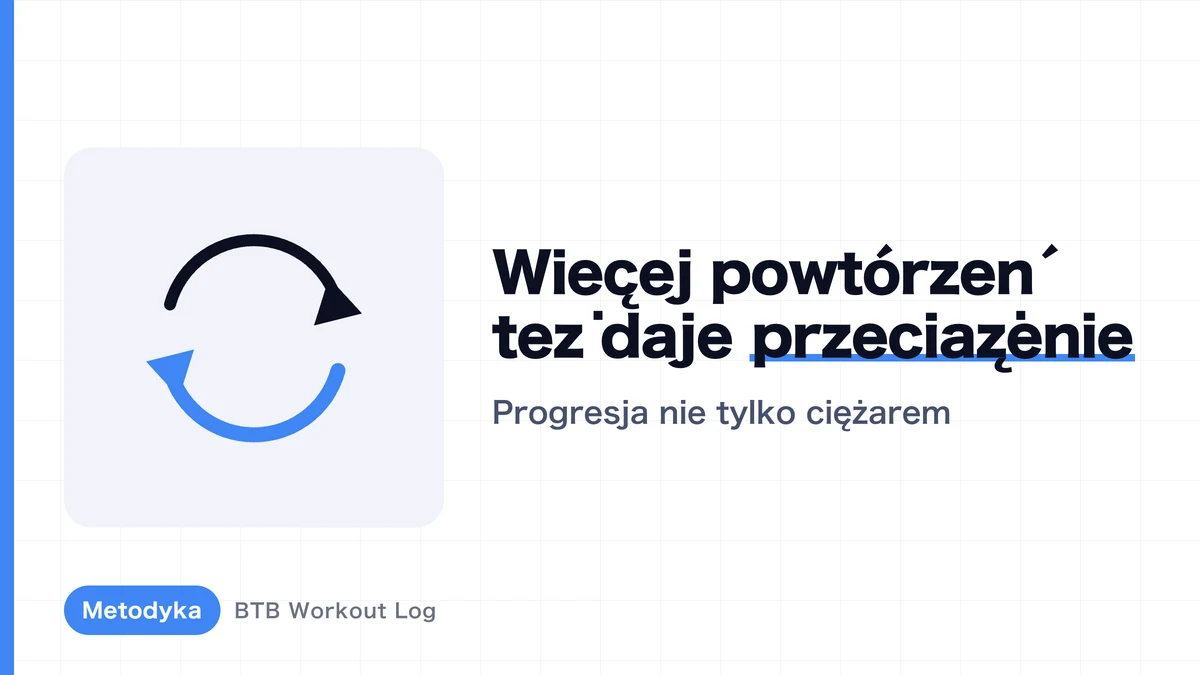 Więcej powtórzeń a hipertrofia: progres bez zwiększania ciężaru
