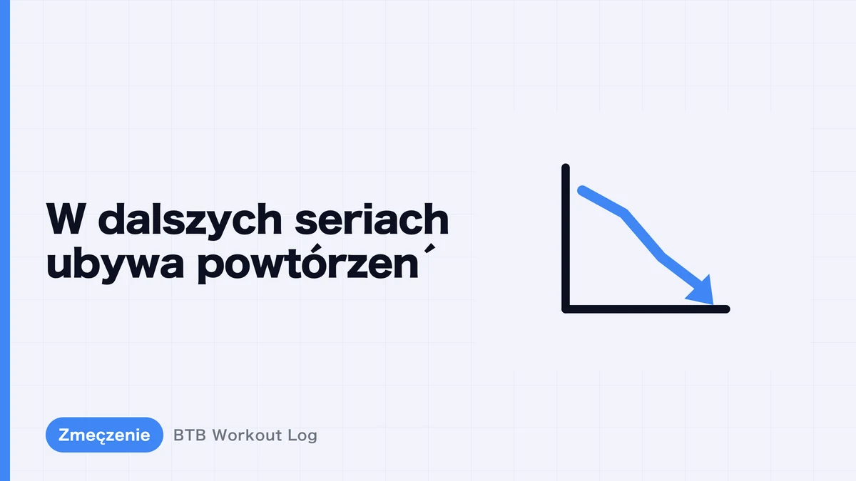 Spadek liczby powtórzeń w kolejnych seriach | Jak działa zmęczenie