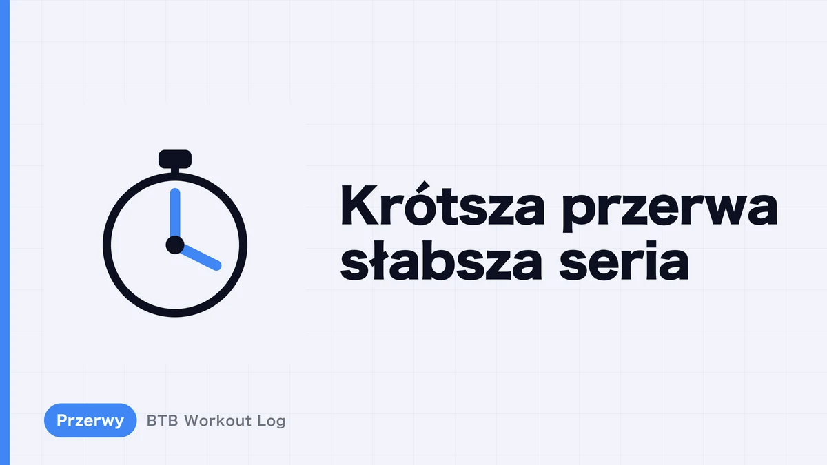 Krótkie przerwy między seriami | Wpływ na zmęczenie i hipertrofię