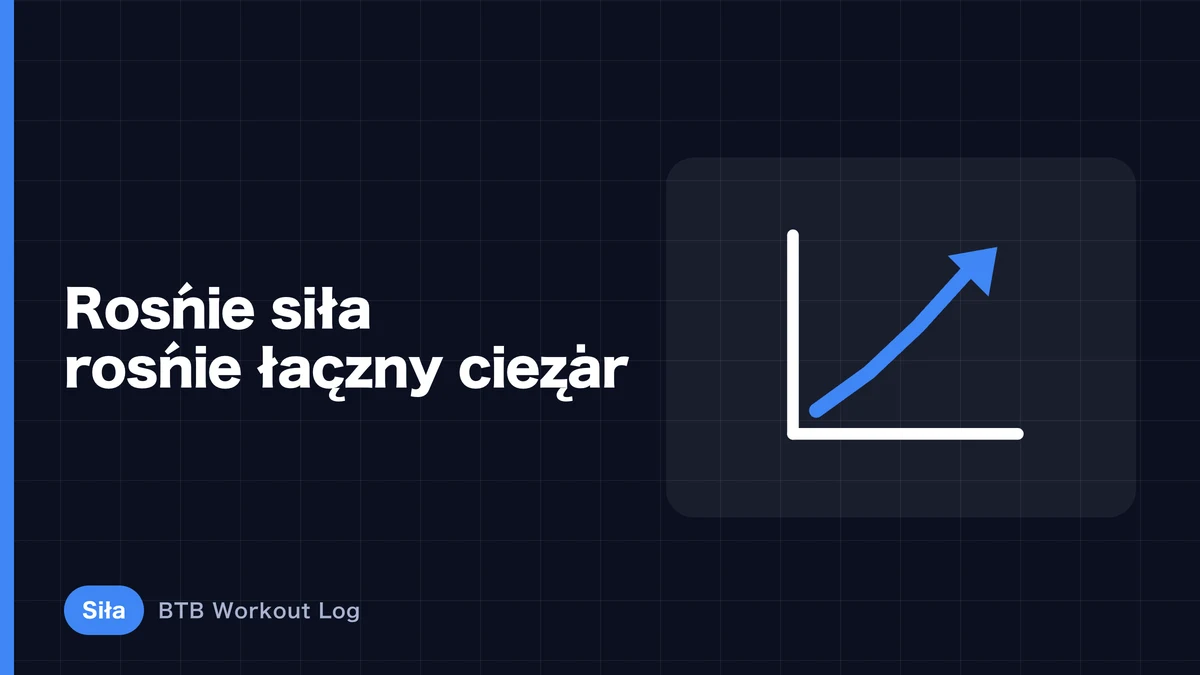Siła a hipertrofia | Związek ciężaru, powtórzeń i masy mięśniowej