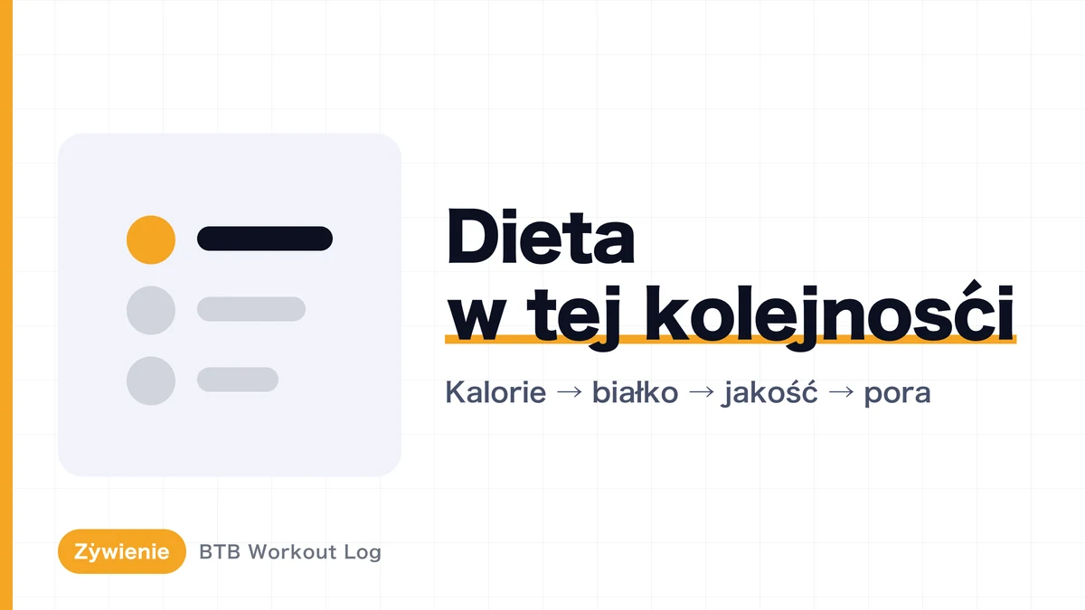 Kompleksowy poradnik odżywiania do budowy masy mięśniowej | Kalorie, białko i hierarchia priorytetów