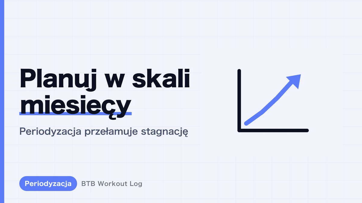 Jak zbudować program na wzrost mięśni | Periodyzacja 8–12 tygodni z przykładem