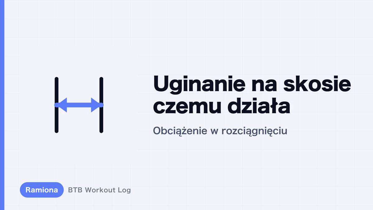 Uginanie hantli na ławce skośnej: dlaczego działa na biceps?