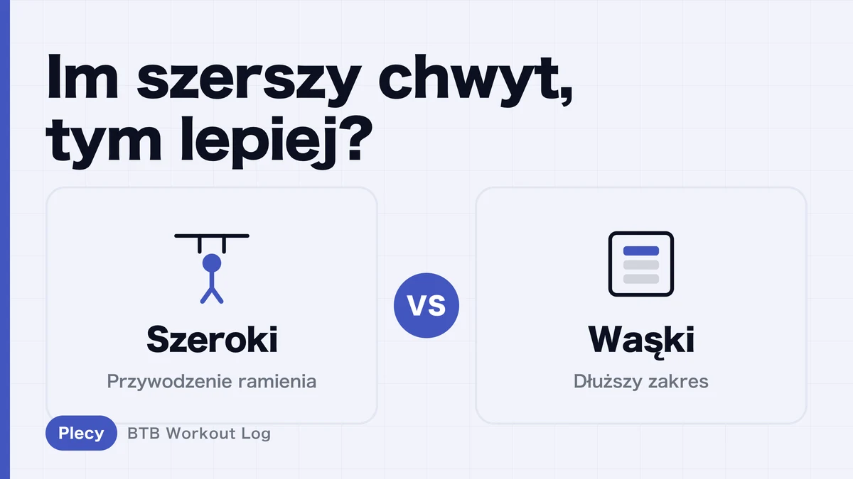 Ściąganie drążka wyciągu górnego: który chwyt najlepiej angażuje plecy?