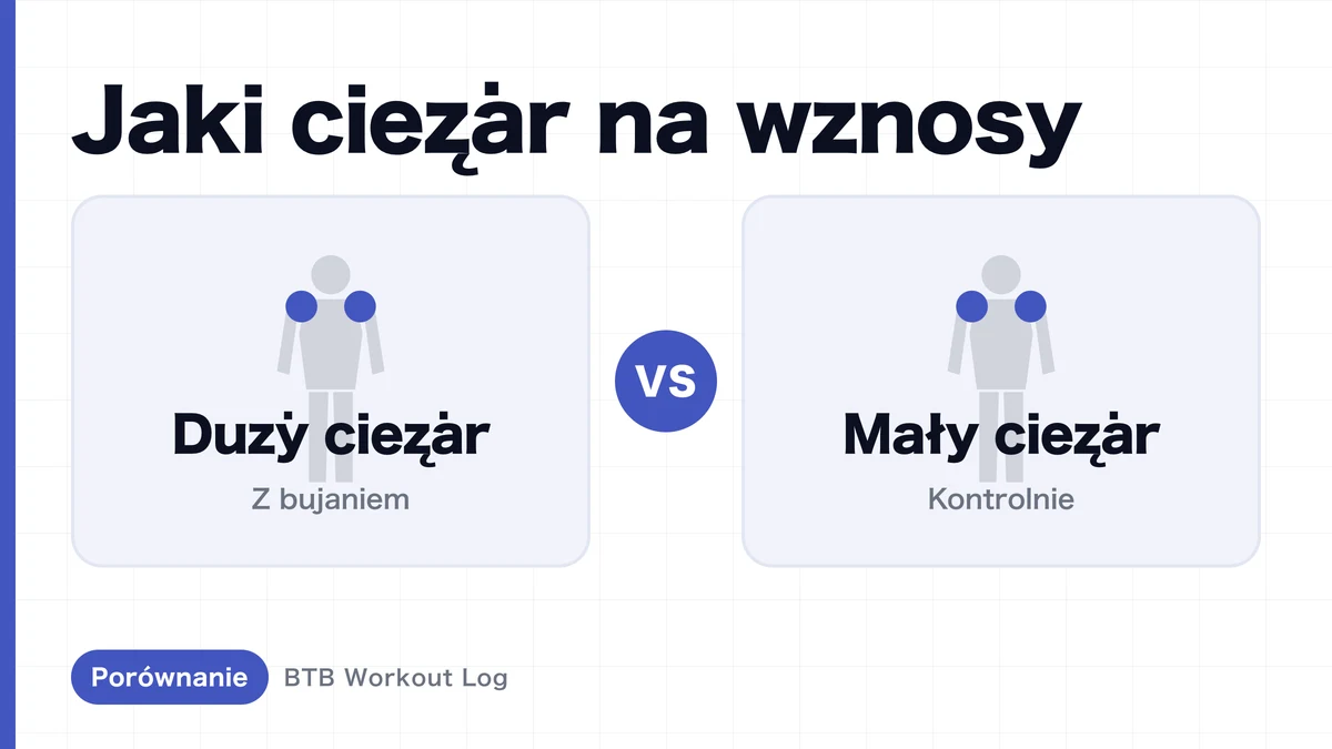 Wznosy bokiem: duży czy mały ciężar na środkowy akton barków?