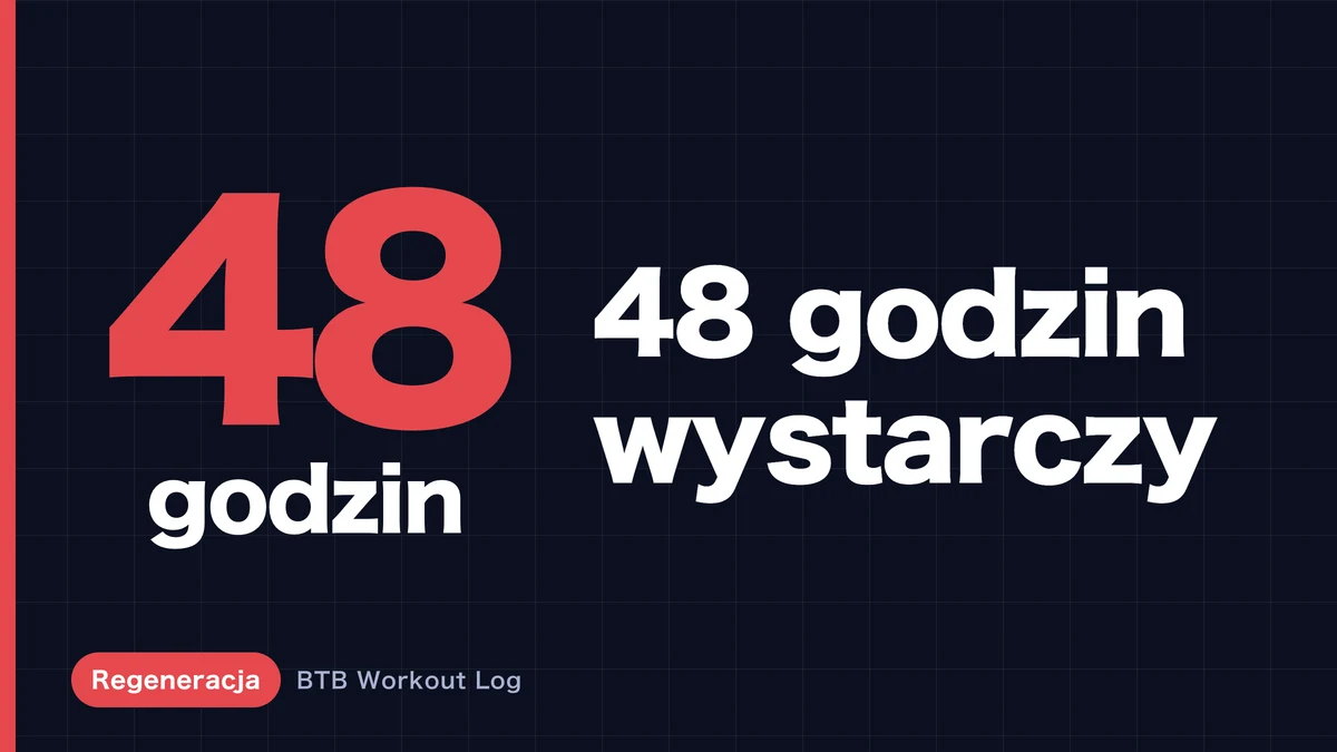 Reguła 48 godzin regeneracji: czy naprawdę działa?