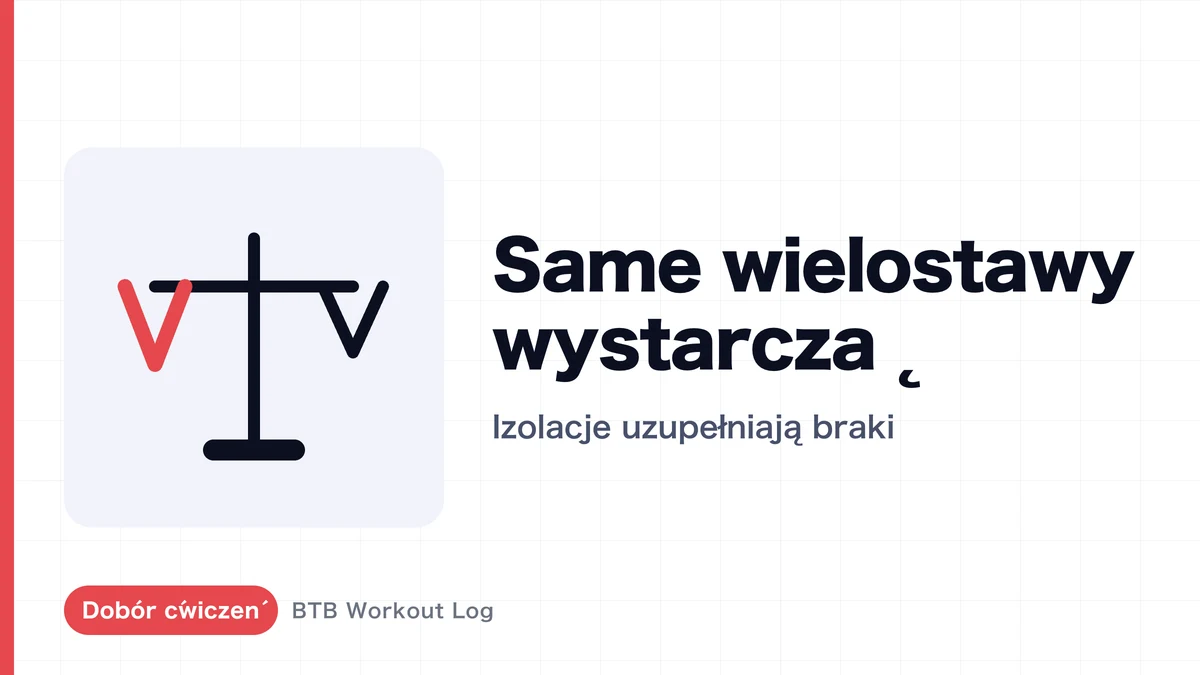 Na ile prawdziwe jest stwierdzenie "ćwiczenia złożone wystarczą"?
