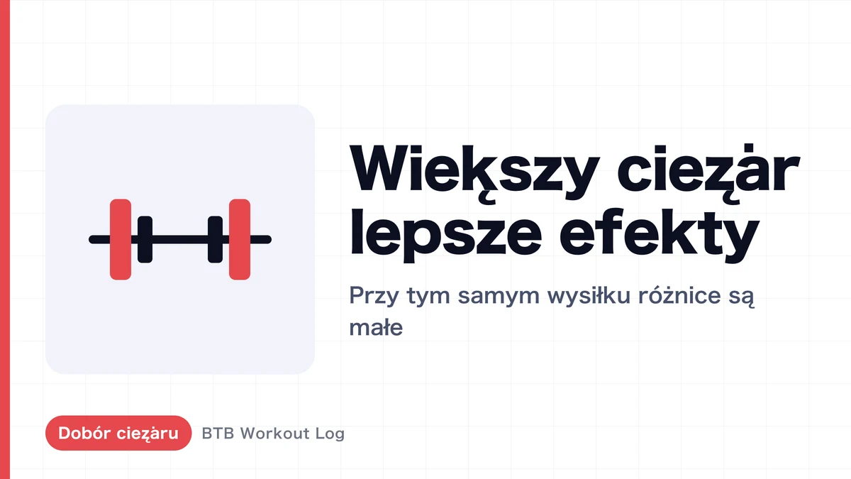 Duże ciężary a hipertrofia: większy ciężar nie zawsze oznacza większy wzrost