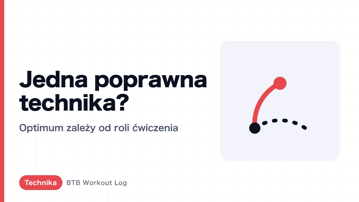 Dlaczego myślenie, że istnieje jedna prawidłowa technika, jest niebezpieczne