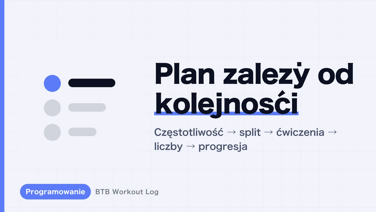 Jak zbudować program treningowy w 5 krokach | Zaprojektuj swój plan, nawet jako początkujący
