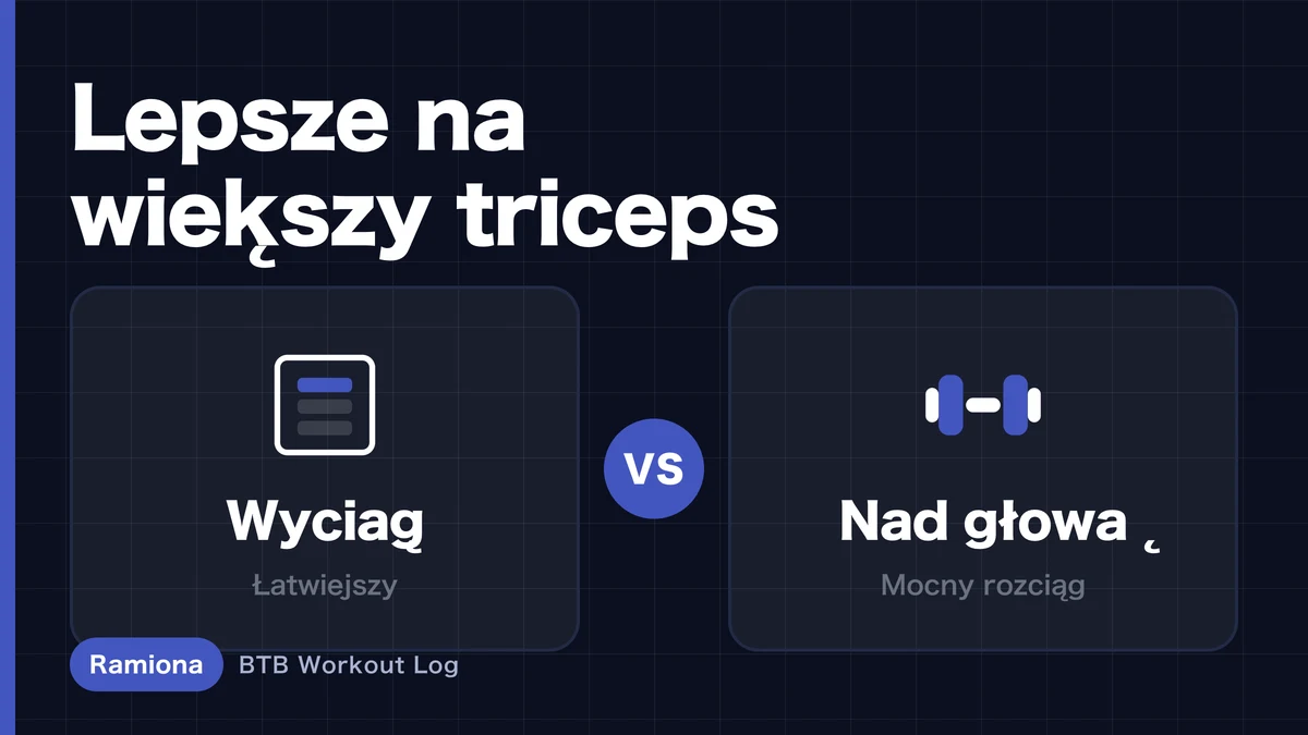 Prostowanie ramion na wyciągu vs nad głową | Co lepiej rozbuduje triceps?