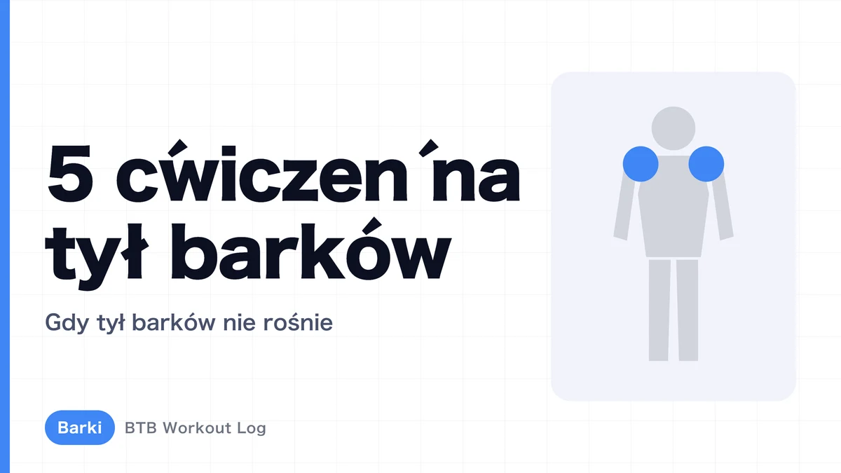 Tylny akton barków: 5 ćwiczeń | Kompletny poradnik skutecznego rozwoju