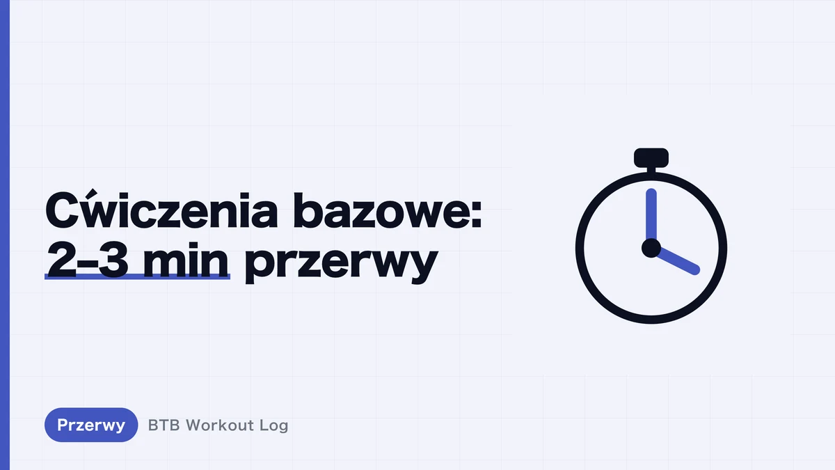 Najlepszy czas odpoczynku między seriami dla wzrostu mięśni | Dlaczego 2–3 minuty bije krótkie przerwy
